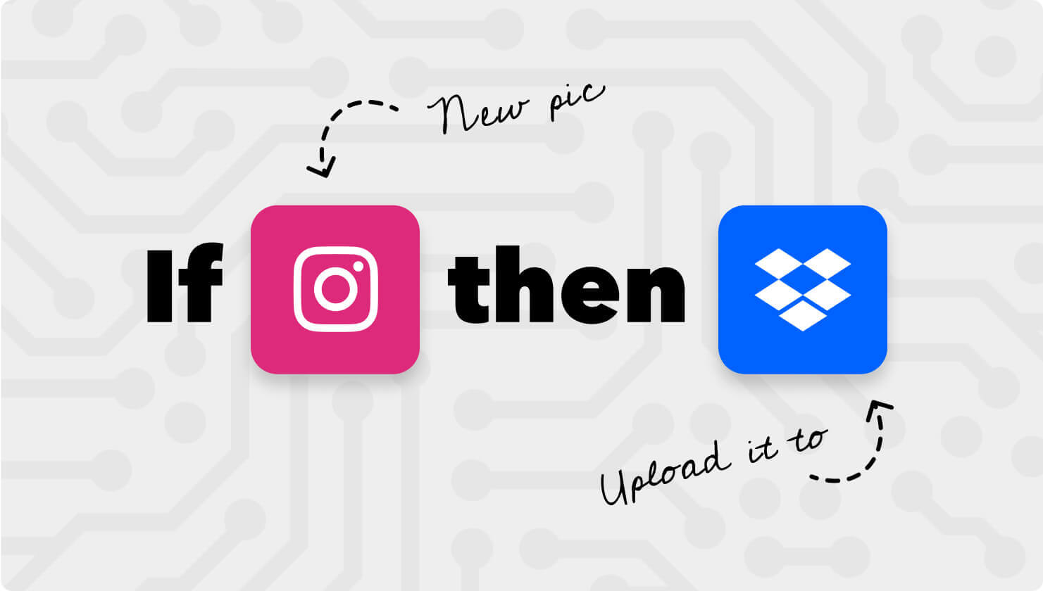 IFTTT Featured Image