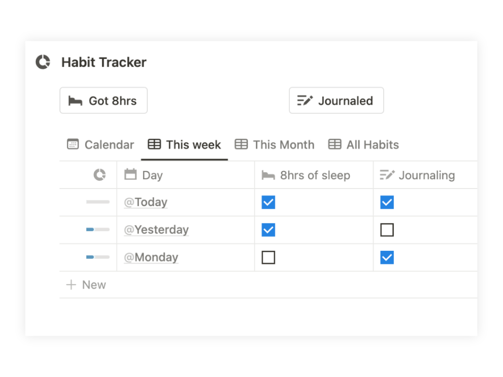 Habit Tracker Notion view