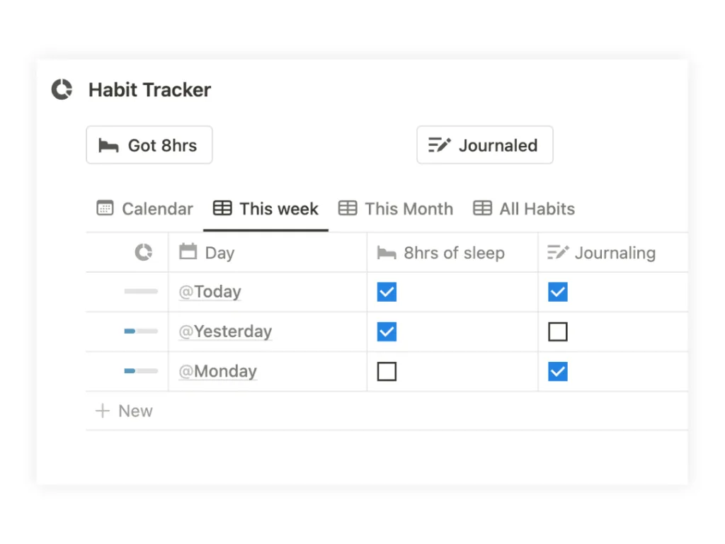 Habit Tracker Notion view